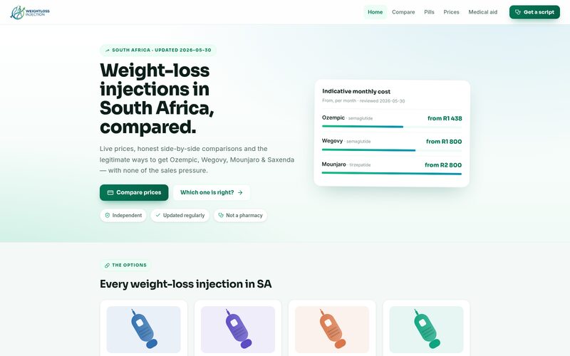 Weight Loss Injections website screenshot